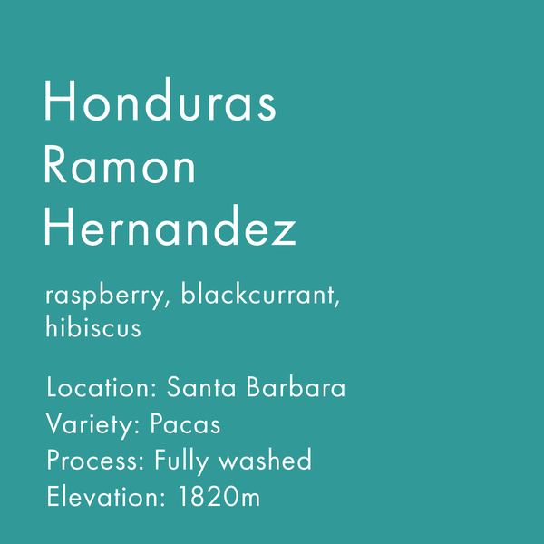 Honduras Ramon Hernandez